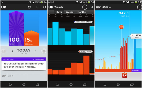 Jawbone Software - overview, trends, and lifeline